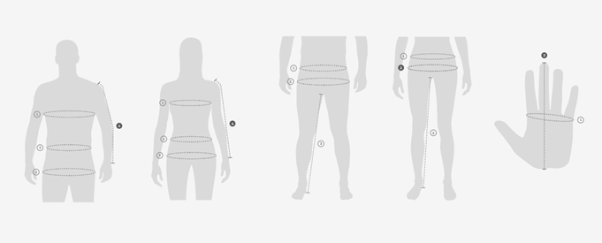 Måling Norrøna.png