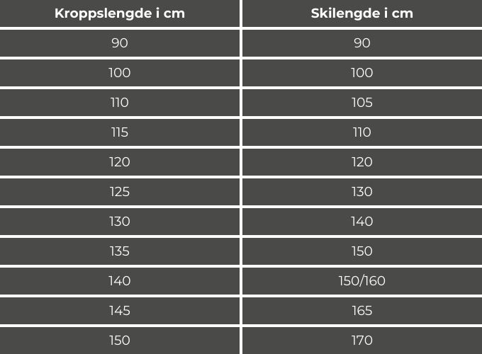 Skilengde barn tabell.jpg