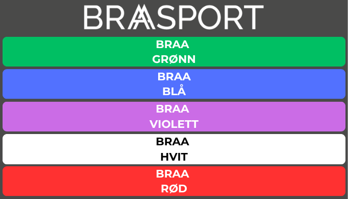 Slipeoversikt_tabell.png