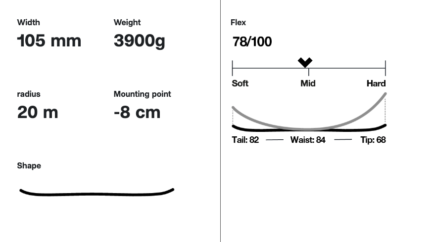 Skjermbilde 2023-07-05 kl. 10.44.15.png