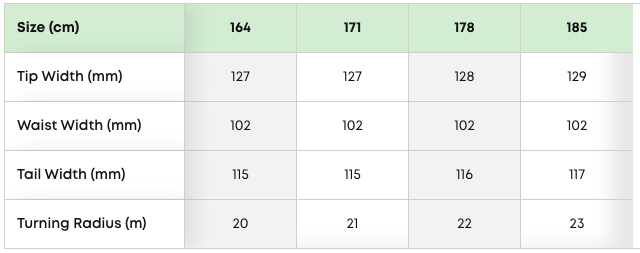 Skjermbilde 2026-02-13 kl. 11.33.55.png