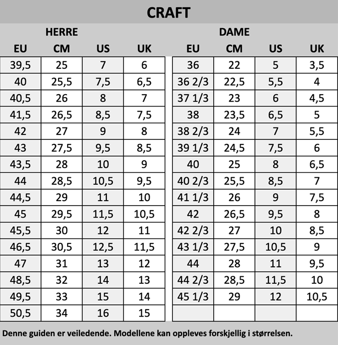 Størrelser Craft løpesko.png