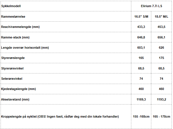 Geometri-og-størrelsestabell-elirium-LS-spes-edt.png