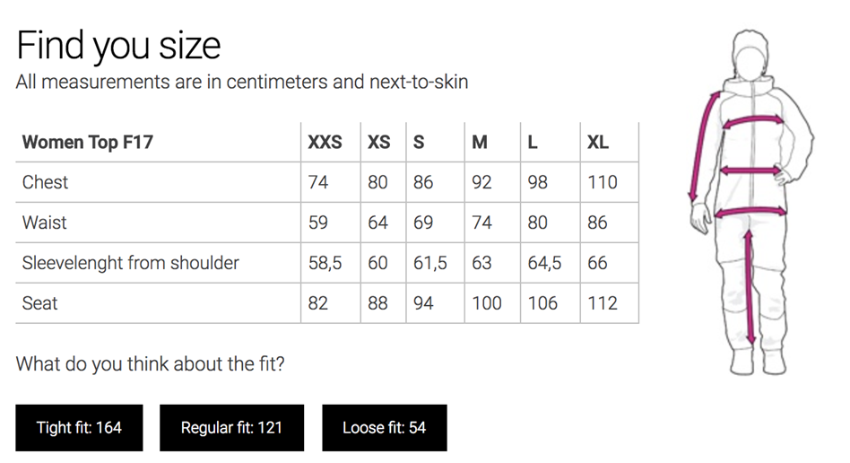 Houdini Str dame topp.png