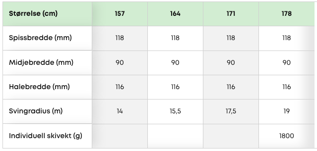 Skjermbilde 2025-06-19 kl. 10.04.14.png