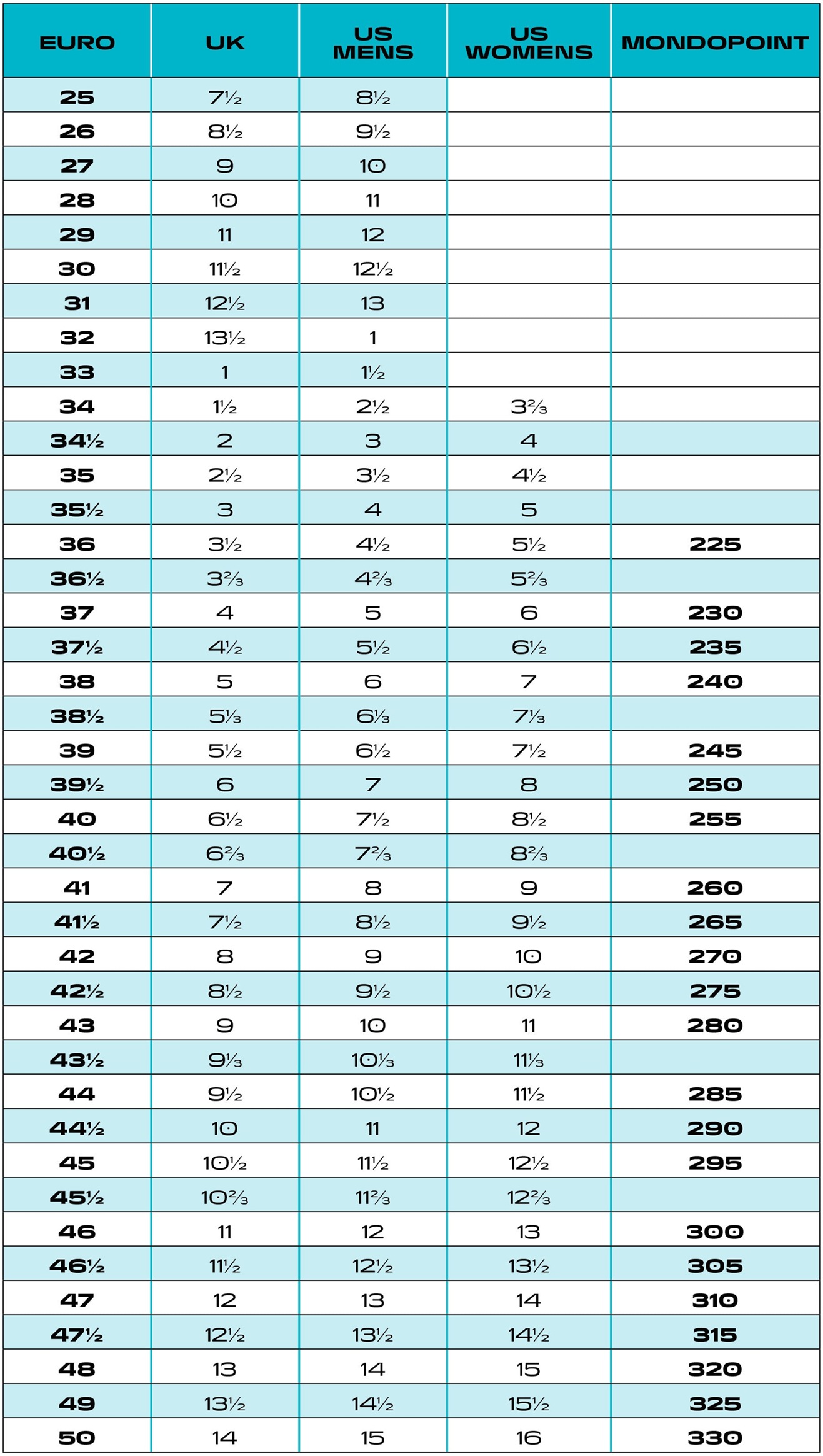 Scarpa størrelses Tabella_Conversion_Chart.png