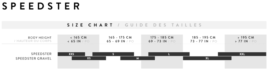 Scott-speedster-gravel-30-gravelsykkel-2026-black_størrelsestabell.png