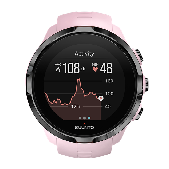 suunto spartan ultra prisjakt