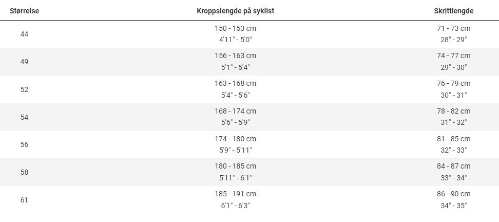 Skjermbilde 2023-03-28 170811.jpg