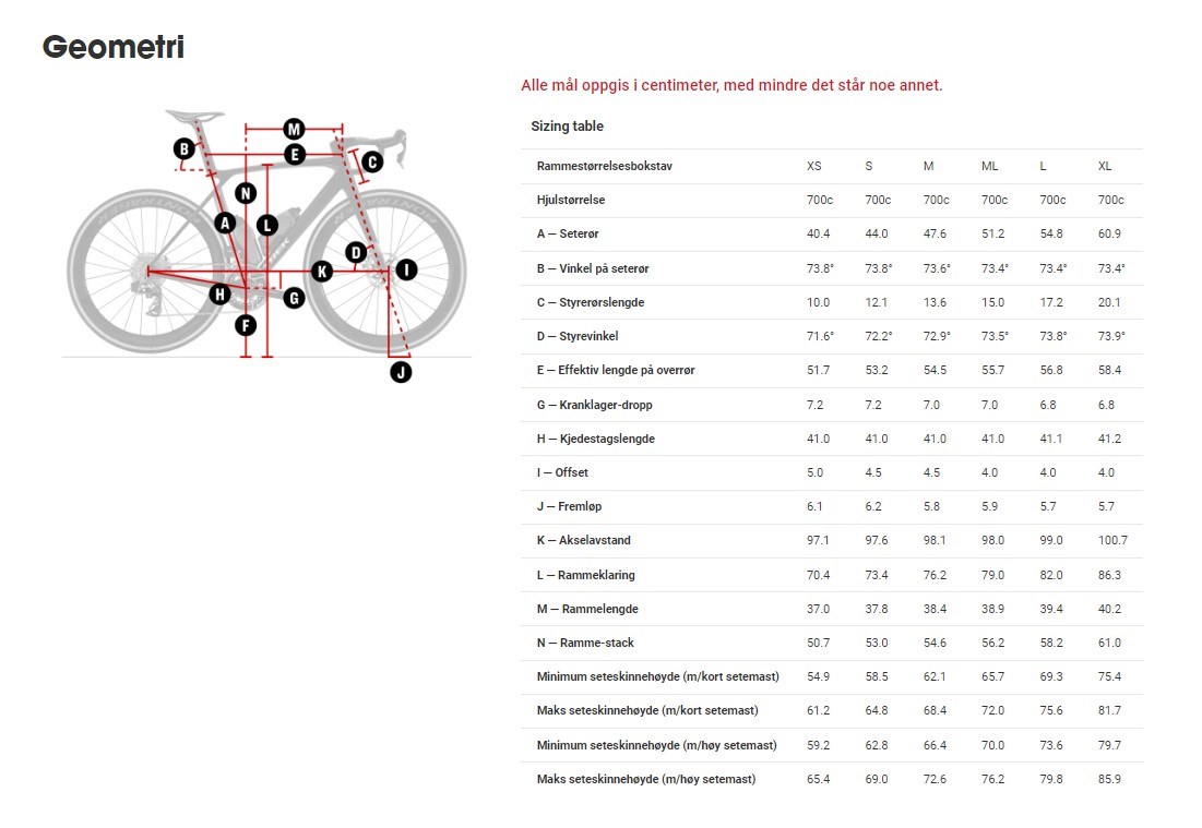 Skjermbilde 2024-09-09 145255.jpg