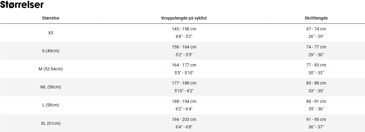 Checkpoint-SL-Gen-3-gravelsykkel-størrelsesguide.png