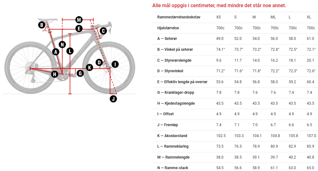 Geometri-trek-checkpoint-alr3.png