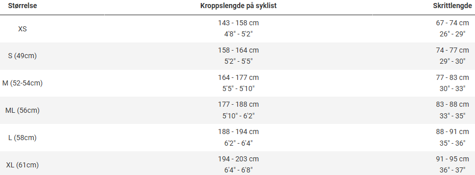 Størrelsesguide-trek-checkpoint-alr3.png