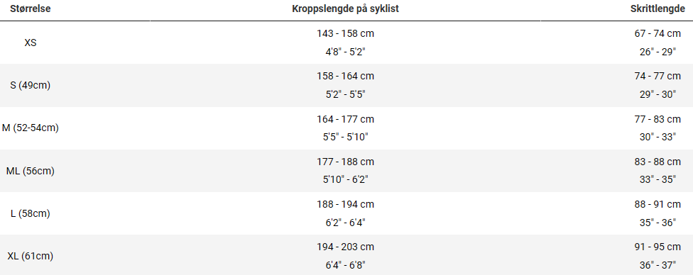 Størrelsestabell-Trek-Checkpoint-ALR5-Gen3.png
