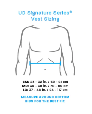Str guide Signature series.png