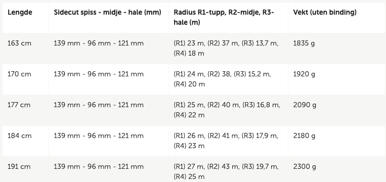 Skjermbilde 2024-08-23 kl. 12.01.49.png