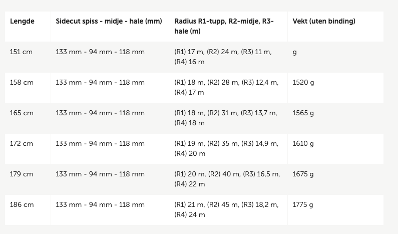 Skjermbilde 2024-08-28 kl. 16.26.40.png